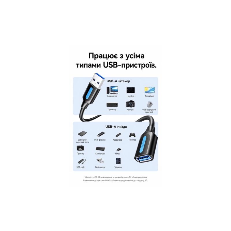 Дата кабель USB 3.2 AM/AF 1.5m 10Gbps PVC black Vention (CBOBG)