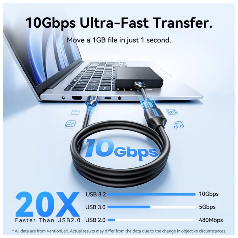 Дата кабель USB 3.2 AM/AF 2.0m 10Gbps PVC black Vention (CBOBH)