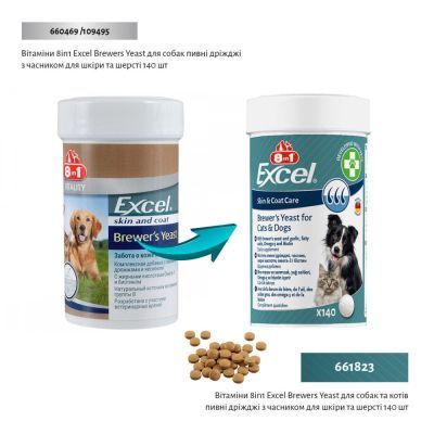 Витамины для собак 8in1 Brewers Yeast пивные дрожжи с чесноком для кожи и шерсти 140 шт (4048422183938)