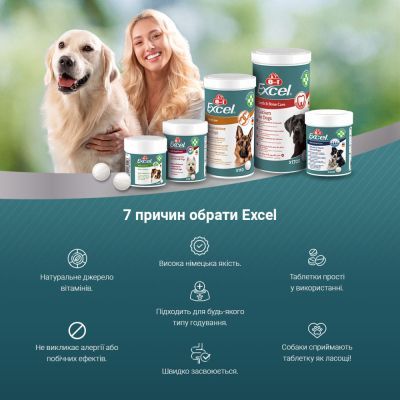 Витамины для собак 8in1 Brewers Yeast пивные дрожжи с чесноком для кожи и шерсти 140 шт (4048422183938)