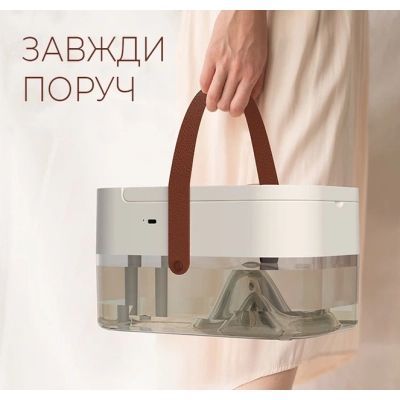 Вентилятор DYXON (MEGAFAN 2002 White)