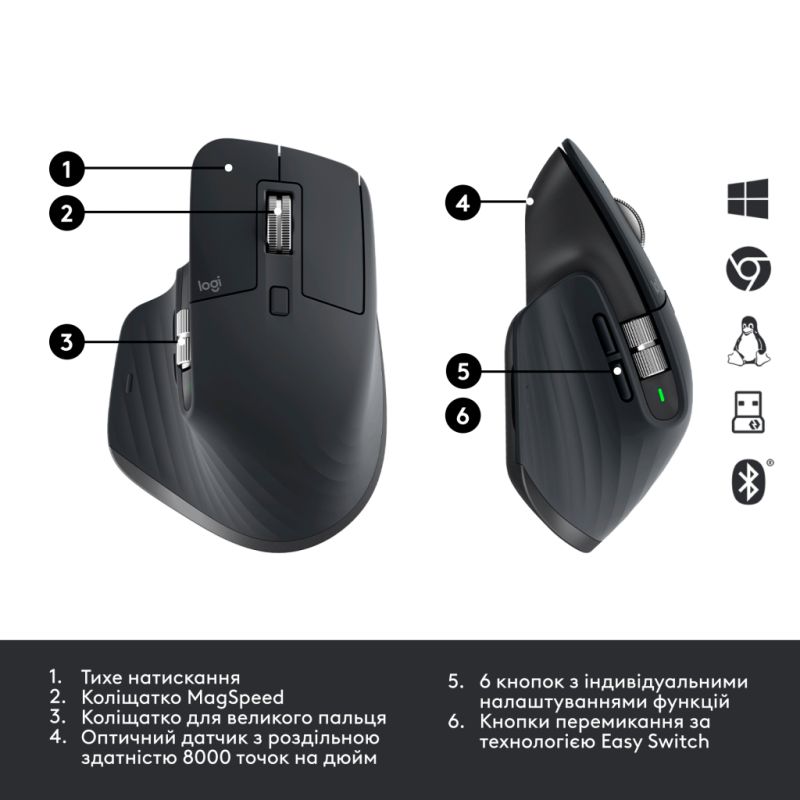 Мишка Logitech MX Master 3S Performance for Business Wireless/Bluetooth + Mouse Pad Studio Series Graphite (MX910-006582)