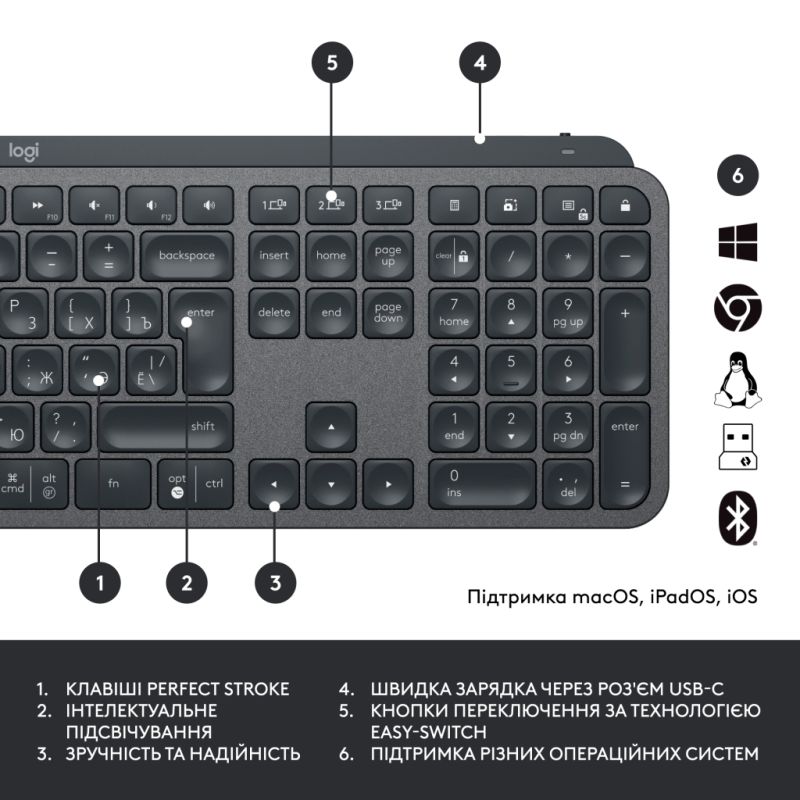 Комплект Logitech MX Keys for Business UA Graphite + Desk Mat Studio Series Mid Grey (MX920-010933)