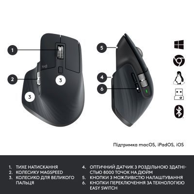Комплект Logitech MX Keys for Business UA Graphite + Desk Mat Studio Series Mid Grey (MX920-010933)