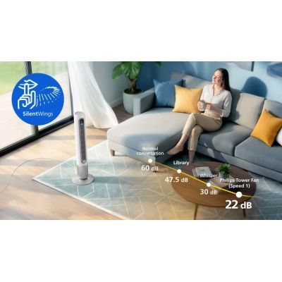 Вентилятор Philips (CX7550/00)