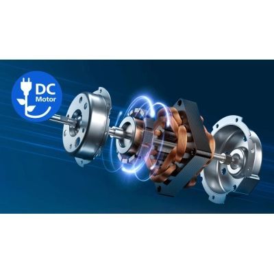 Вентилятор Philips (CX7550/00)