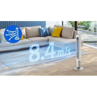 Вентилятор Philips (CX7550/00)