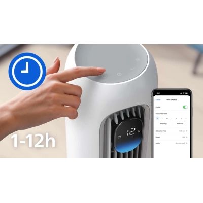Вентилятор Philips (CX7550/00)