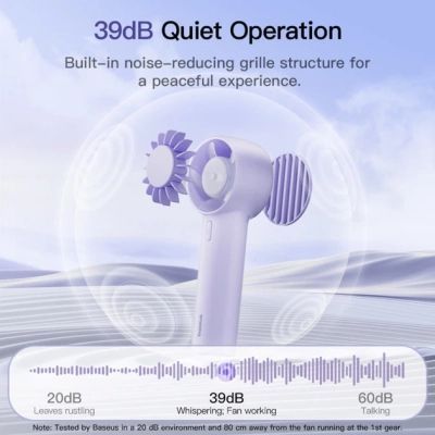 Вентилятор Xiaomi Baseus GoTrip-DT1 Nebula Purple (BASEUS-DT1)