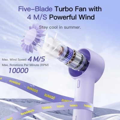 Вентилятор Xiaomi Baseus GoTrip-DT1 Nebula Purple (BASEUS-DT1)
