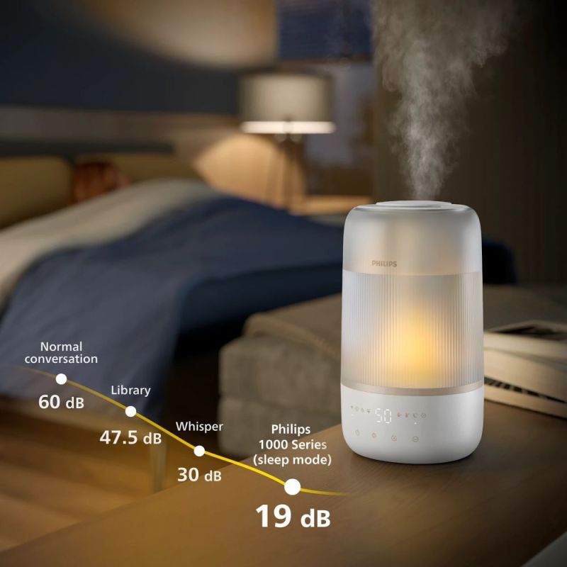 Увлажнитель воздуха Philips (HU1510/04)