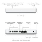 Шлюз Ubiquiti Unifi Gateway Fiber (UXG-Fiber)