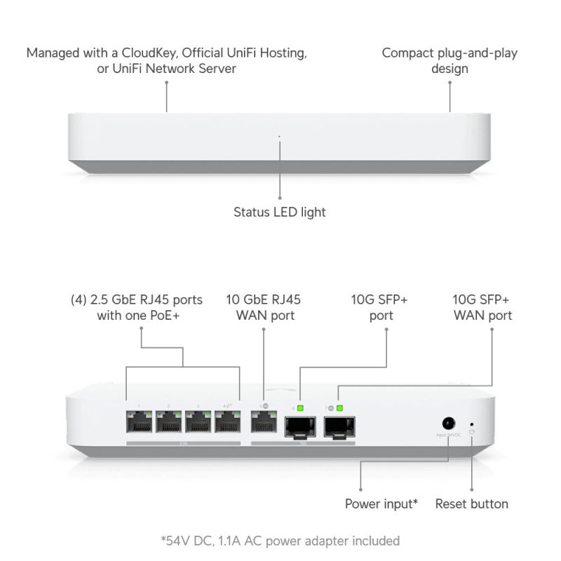 Шлюз Ubiquiti Unifi Gateway Fiber (UXG-Fiber)