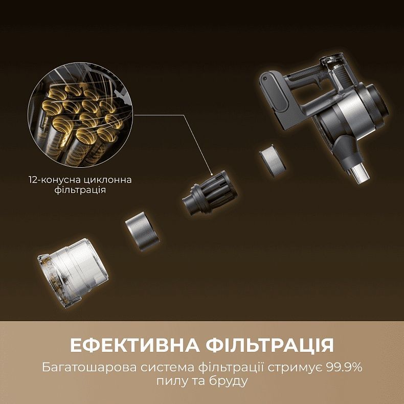 Аккумуляторный пылесос Mova S7 Ultra (V2590E)