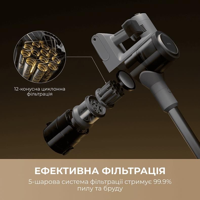 Аккумуляторный пылесос Mova S1 (V2594E)