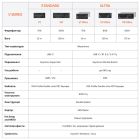 Клавіатура бездротова Keychron V6 Ultra Keychron Red Switch White RGB (V6U-F1-UA)