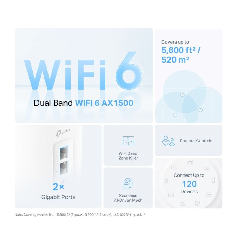WiFi Mesh-система TP-Link Deco X10 (1-pack) (DECO X10(1-PACK) WiFi)