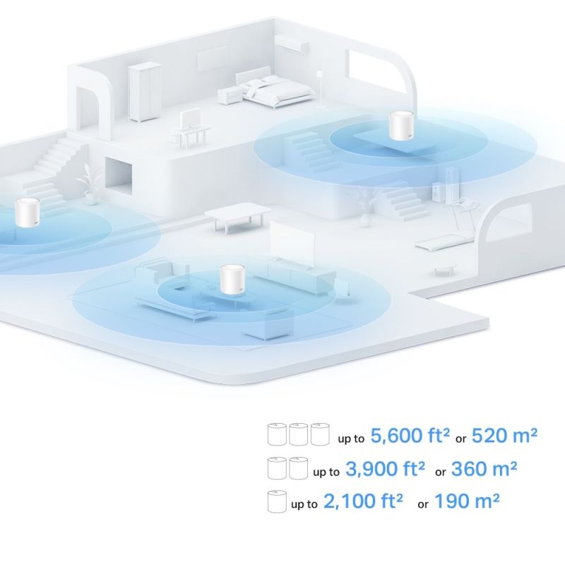 WiFi Mesh-система TP-Link Deco X10 (1-pack) (DECO X10(1-PACK) WiFi)