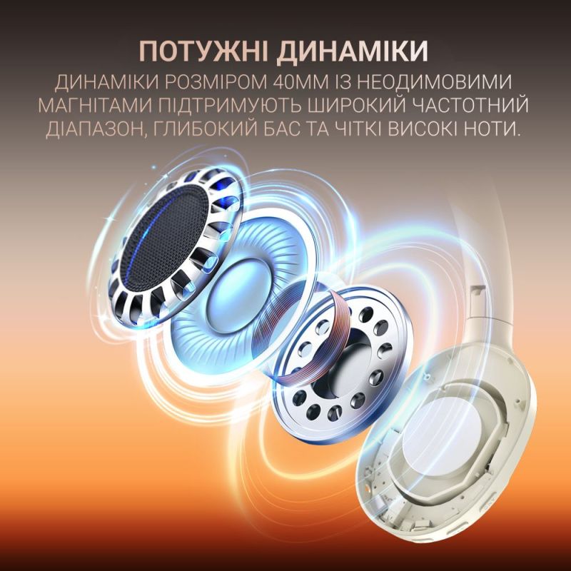 Гарнитура Fifine White (X3W)
