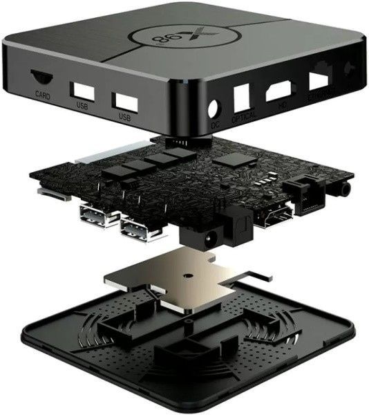 Smart-приставка (X98 Plus 2/16)