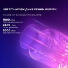 Масажер Yunmai Massage Gun EasePro (YMFG-M406)