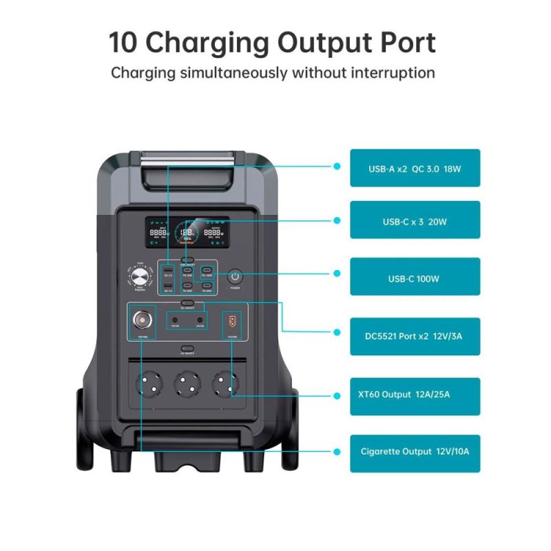 Зарядная станция Choetech BS009 3840Wh, 3600W (BS009-EU-BK)_OEM (BS009-EU-BK_OEM)